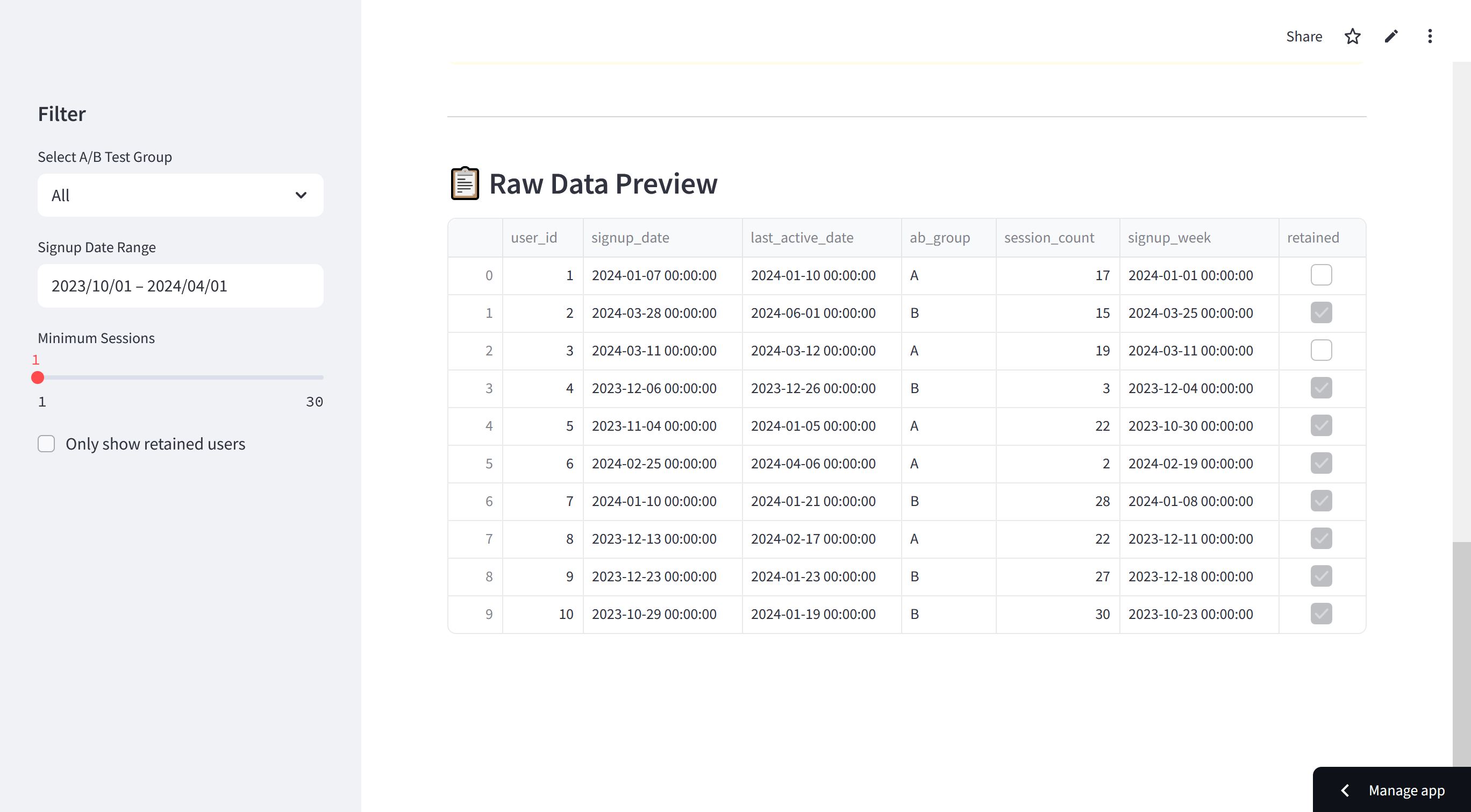 Raw Data Input for User Behavior Analytics Dashboard